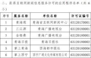 青海省互聯(lián)網(wǎng)新聞信息服務(wù)單位許可信息軟件系統(tǒng)的開(kāi)發(fā)與應(yīng)用